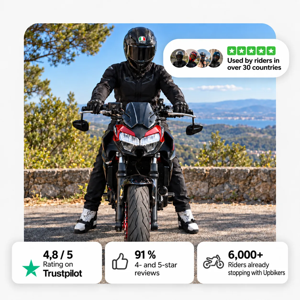 Upbikers V2
