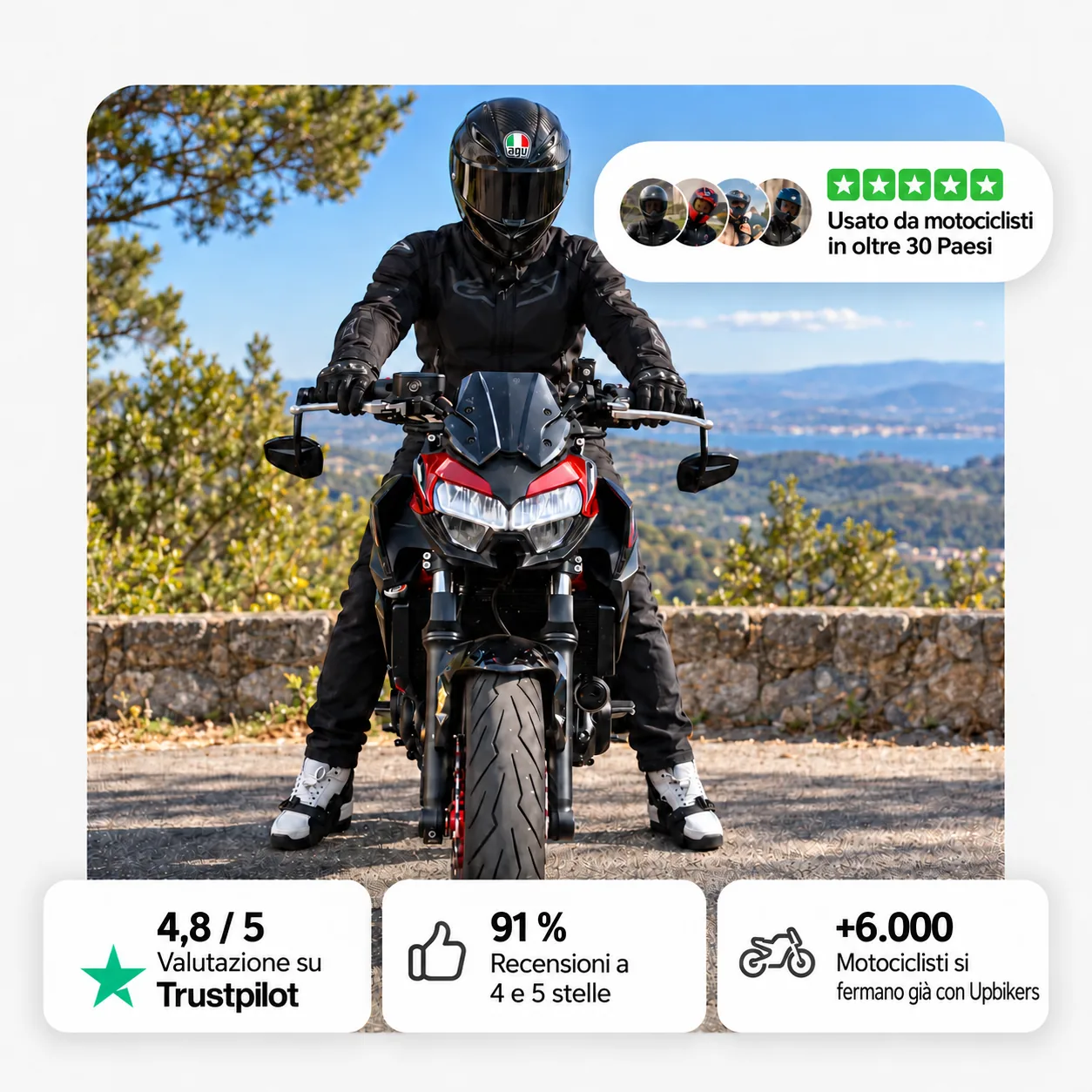 Upbikers V2